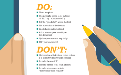Resume Content And Format (Do’s And Don’ts)