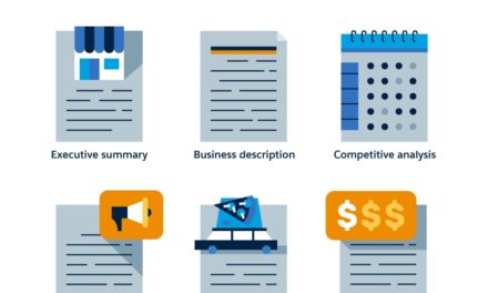 Creating A Business Plan