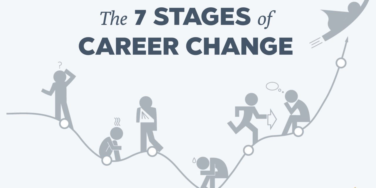 Switching Jobs: How to Adapt Your Resume To Your New Career Choice