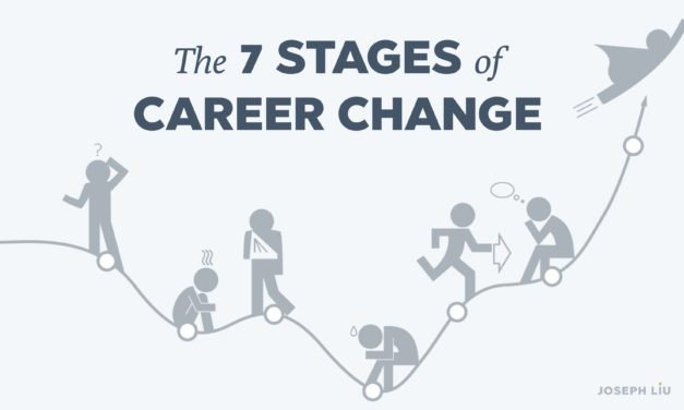 Switching Jobs: How to Adapt Your Resume To Your New Career Choice