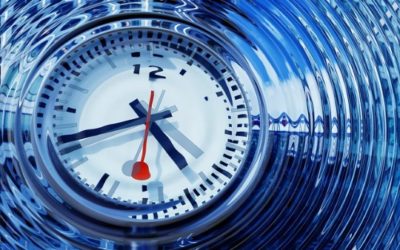 Effective Personal Development – Read These Tips!