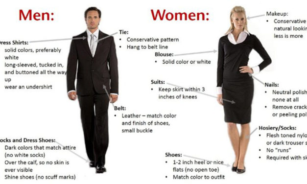 Interviews – How To Dress For Them