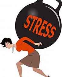 Managing Stress And Anxiety