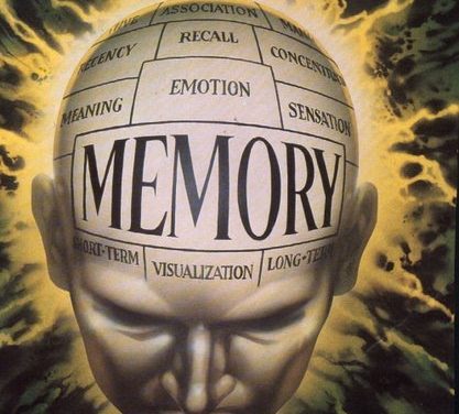 Unforgettable Advice On Improving Your Memory Retention