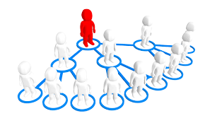 Network Marketing Basics