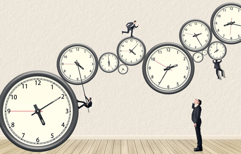 Successful Time Management Techniques